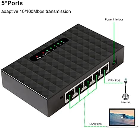 Konektori Mini 5 priključaka Adaptive 10 / 100Mbps Transmision Desktop Fast Gigabit Ethernet Network Switch Lan Hub RJ45 Prebacivanje