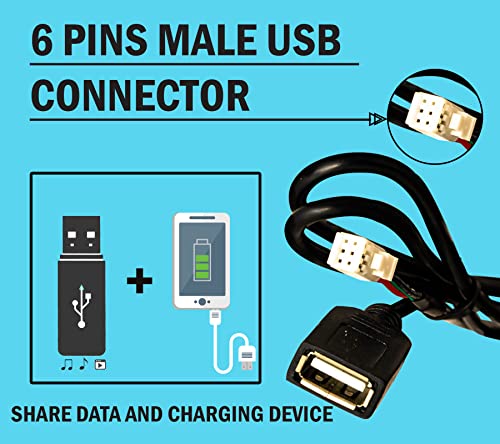4-pinski i 6-pinski USB konektori za Audio / Video / GPS i punjenje