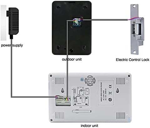 LIRUXUN interfon 7-inčni Monitor sa ekranom osetljivim na dodir Vanjska kamera za zvono na vratima Video portafon za kućni sigurnosni