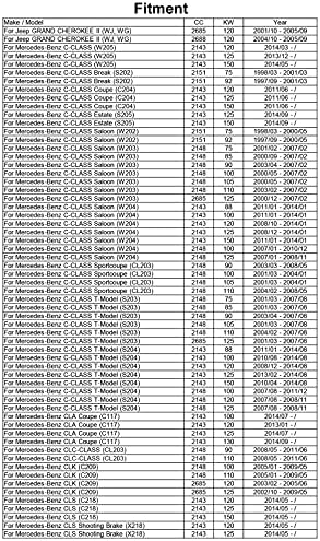 Piolosd Količina 10, filter za ulje, fit za MERCEDES-BENZ E-klase T-model W210 W211 S210 S211 1999-2002 2003 2004 2005 2006 2007 2008