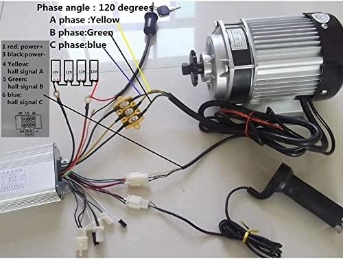 650W / 735W DC 48V bez četkica, električni bicikl motor trajni magnet DC zuretan bez četkica, motori bez četkica neće raditi bez kontrolera