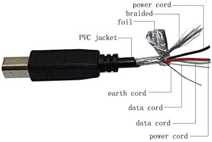 PPJ USB 2.0 Kabel za kabel podataka za Epson Stylus photo C61 R200 RX600 Printer, Epson Stylus Photo 7825 C83 C82 C86 C88 C120 C83200