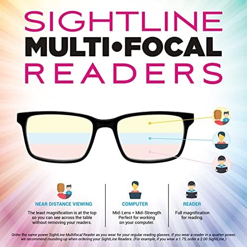 Znamenitosti H111 Srednje staklene naočale za čitanje