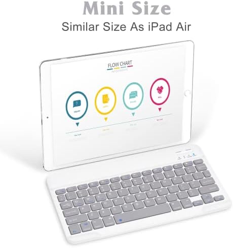 Izuzetno tanka Bluetooth punjiva tastatura za Jensen JTV4015DC i sve iPad uređaje, iPhone uređaje, Android tablete, pametne telefone,