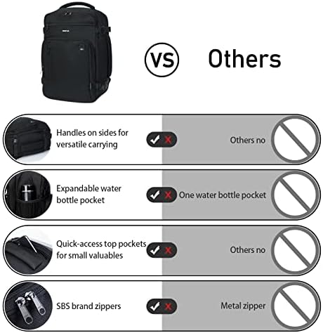 Ecohub 16 putni ruksak za žene muškarci Airline odobreni lični predmet putna torba travel Essentials laptop ruksak Casual Daypack mali ruksak za planinarenje lagani vodootporni ruksak, Crni