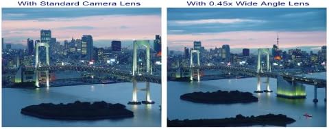 Novi 0.43 x širokougaoni objektiv za konverziju visoke definicije za Sony Cyber-Shot DSC-RX10 II