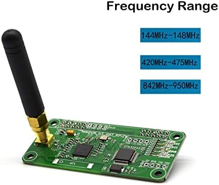 Goozeezoo MMDVM hotspot ploča + antenska podrška UHF VHF podrška P25 DMR YSF DSTAR NXDN POCSAG za maline PI-Zero W, PI 3