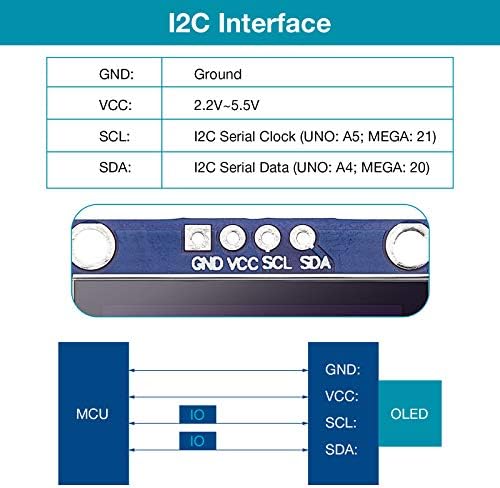 FRITEMA 10 komada I2C OLED displej modul OLED displej zaslon IIC I2C Tabellone Seriale Con Prikažite auto-luminoso kompatibilan sa Con Raspberry PI