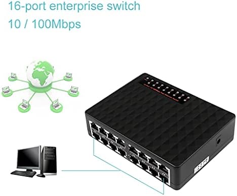 N / A 16 Port 10 / 100Mbps Network Switch Brzo Ethernet LAN RJ45 VLAN HUB STANDTOP PC SWOCKER