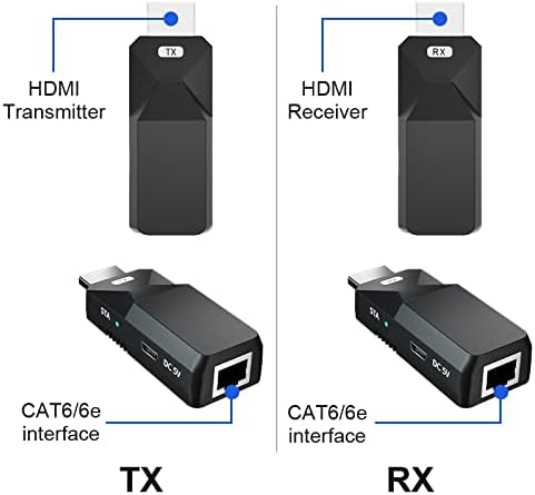Tvrnjački daljinski upravljač HDMI Extender HDMI ekstenzijski adapter 165ft / 50m 1080p preko CAT5 Cat6 Audio Video Ethernet kabl