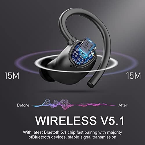 Bežična slušalica, Bluetooth 5.1 Slušalice Sport bežične Bluetooth slušalice u ušima ušima za uši sa mikrokinskim basom, ušima u ušima