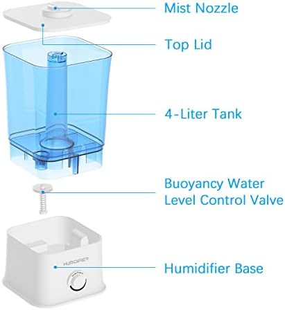 Ovlaživači za spavaću sobu, 4L Top Fill Cool Mist ovlaživač za veliku sobu dom, tihi ovlaživač za dječiji rasadnik, biljke, automatsko