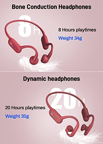 Slušalice za kosti sa MIC-om, Bluetooth Repen uvodne slušalice 8hrs Times Sportske kostiju uši za kosti, trčanje otvorenih ušiju za vježbe Vožnja biciklom Planinarenje Početna stranica