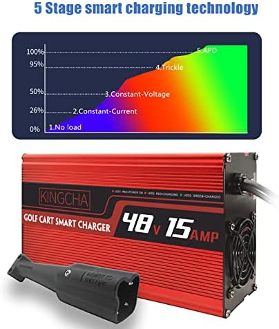 KINGCHA 15 AMP Yamaha G29 pogon & pogon 2 Punjač baterija za 48 Volt kola za Golf