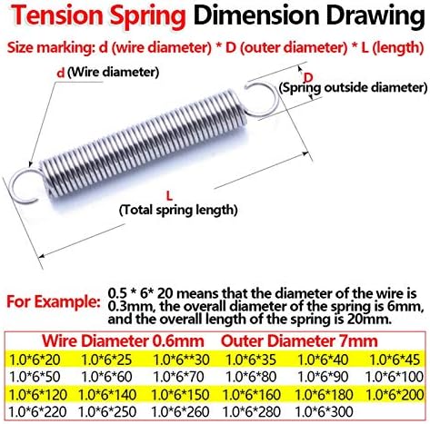 Metalna zapet za napetost Zamjena zapet za napetost opruga cilindrična spiralna zatezanje opruga Spring Spring Rebound Proljetni žica