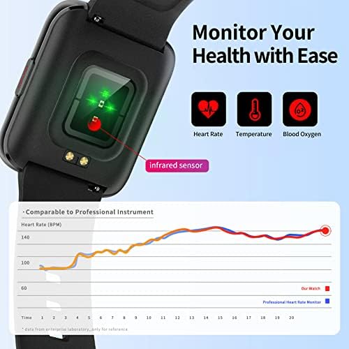 Wowmhady Smart satovi za žene, pametni sat za muškarce, zakrivljeni zaslon Fitness Tracker sa monitorom za spavanje i pedometar, vodootporan