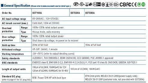 Srednja dobro [Powernex] GST160A12-R7B 12V 11.5A AC / DC visoki pouzdanost Industrijski adapter