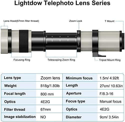 Lightdow 420-800mm F/8.3-16 Super telefoto ručni zum objektiv + T-nosač za Nikon Z5 Z6 Z7 Z9 Zfc Z30 Z50 SLR-style kamere bez ogledala