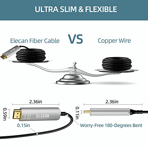 Elecan 8k optičkih vlakana Displayport na HDMI kabl 75 Ft, 8K@60Hz 4K@120Hz, Cink Alloy Shell & aktivni optički DP Display Port 1.4