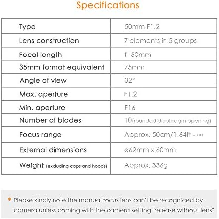 TTArtisan 50mm F1. 2 APS-C ručni fokus veliki otvor blende fiksni fokus Crni objektiv za Panasonic / Sigma/Leica l kamera za montiranje