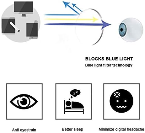 Sunglashoup ​​Gamer Plavo svjetlo za blokiranje naočala za oči - Smanjite naprezanje očiju i umornih igrača za mobilne uređaje za mobilne uređaje