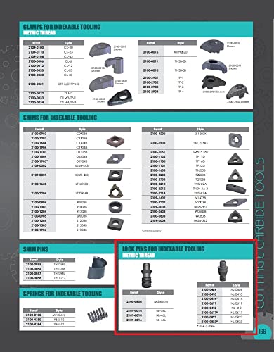 Hhip 2100-0800 m-z x 410 brava