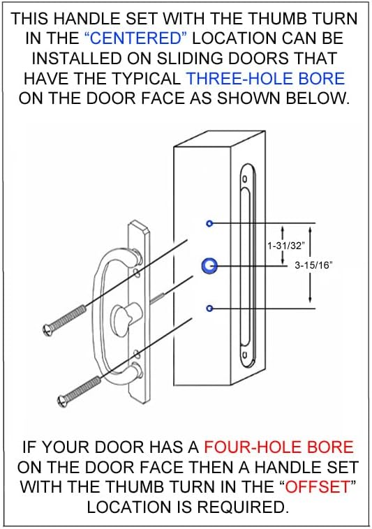 Zamjena FPL-a klizna ručka na vratima na vratima sa povlačenjem na nosećim potezom - u središtu palca