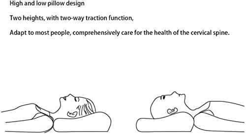 Jastuk za jastuk Aalinaa jastuk, jastuk memorije, zaštita od vrata, jastuk za zaštitu vrata, visina memorije jastuk obloge krevet