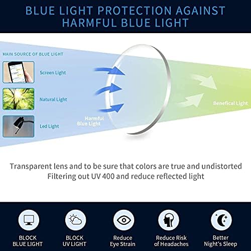 IVNUOYI naočare za čitanje 6 paketa plavo svjetlo blokiraju velike kvadratne okvire sa opružnim šarkama, Anti Glare Eyestrain,računarski