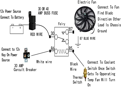 16-inčni ventilator za električni radijator, 3000 CFM 10 lopatica električni ventilator Automobilski crni sa termostatom Relejni komplet