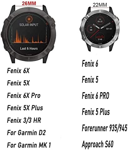 HWGO New Smart Watch trake za Garmin Fenix ​​7 7x 6 6s 6x 5x 5 5s 3 3hr Forerunner 935 945 S60 Brzo puštanje kaiševe Silikonska narukvica