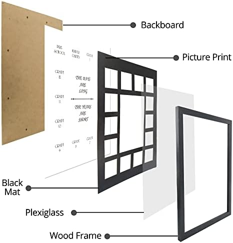 GMFrames Školski dani okvir za fotografije Prek - 12 školskih godina okvir za slike Matura foto kolaž crni okvir sa prostirkom, prikazuje jednu fotografiju 5x7 i četrnaest slika 2x2