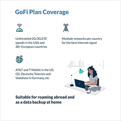 Keepgo GoFi Mobile Travel WiFi Hotspot + 20GB dodatak nakon aktivacije / fleksibilni neograničen Plan | SAD i Evropa | 2G / 3G / 4G