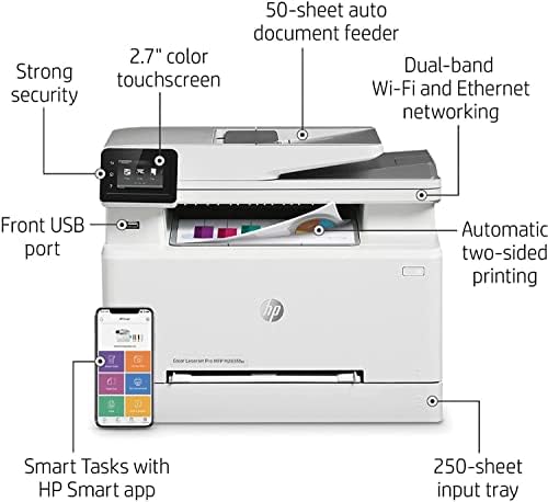 HP Laserjet Pro MFP M283fdwA bežični sve-u-jednom laserski štampač u boji, mobilni Print, skeniranje, kopija, faks, dupleks štampa, 22ppm, 2.7 ekran osetljiv na dodir, Wi-Fi - WULIC kabl za štampač