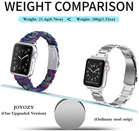 Joyozy Kompatibilan sa Apple Watch Bands 38mm 40mm 41mm Fashion Slim Resin Band za Apple Watch seriju 8 7 6 5 4 3 2 1 SE