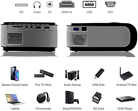 ZlxDP Potpuni LED projektor 2200 Lumens Home Cinema WiFi USB AV SD kompatibilni TV projektor mali