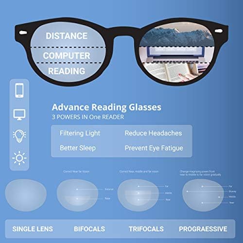 SA106 CAT EYE Multi 3 Fokus Progresivne naočale za čitanje