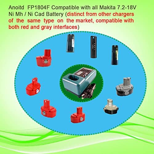 Anoitd zamjenski punjač za baterije za Makita 7.2V-18V 2.5a NI-CD & NI-MH baterija DC1410 / DC9700 / DC9710 / DC7100 / DC711 / 1131032