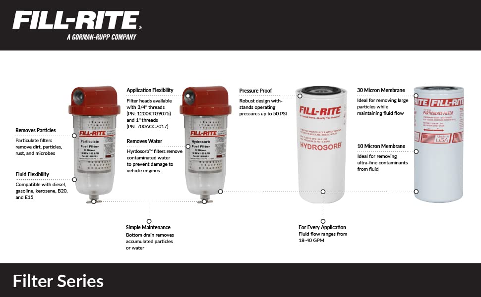 Fill-Rite F1810PC1 1 inčni 25 gpm 10 mikrona čestica i filter za gorivo sa vodom sa odvodom, čistom zdjelom i hidrosmorb filteru za motore za teške opreme