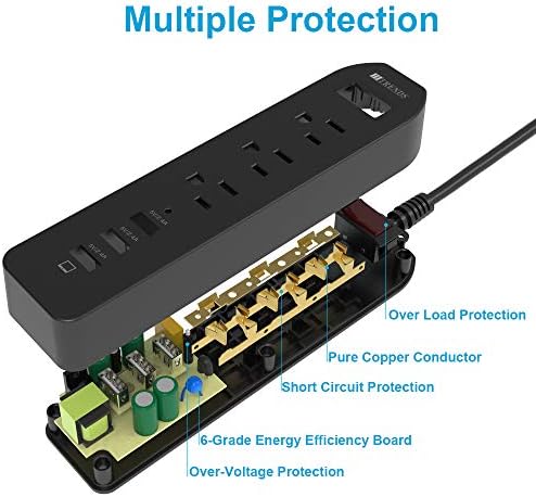 Power Strip zaštitnik od prenapona 3 AC utičnice sa 3 USB porta, HITRENDS utikač traka sa USB punjačem, električna traka za dom &