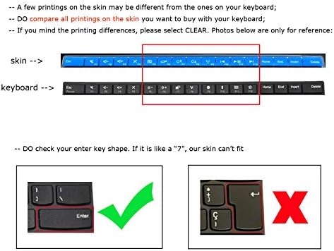 Bingobuy® plavi američki raspored tastatura zaštitni poklopac kože kompatibilan za Lenovo ThinkPad X230/X230T, E430, E435, T430, T430s,