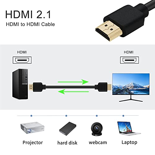 Teriveni 2 paket 8K HDMI kablovi - HDMI 2.1 kabl za monitore/TV/Gaming/ps4/ps5/, High Speed 8k 60hz 4k 144hz 120Hz, kratki sertifikovani
