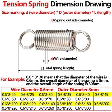 Industrijske građevinske mašine Napeto opružni zavojnica Proljetna proljetna vučnica Spring Loop kuka za natezanje opruge Prečnik 0,6 mm Vanjski promjer 8mm Povuci proljeće)