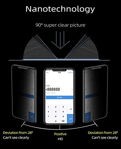 PORRVDP privatnost hidrogel Zaštita ekrana za iPhone 12 Pro Max, 2 kom Anti-spy Meki TPU zaštitni Film [Clear HD] [visoka osjetljivost]
