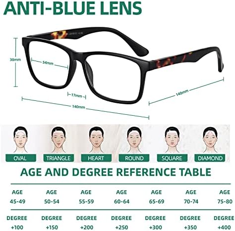 ABEJOJO naočare za čitanje za muškarce žene, 4 pakovanja kvadratnih računarskih čitača sa opružnim šarkama-Anti Glare UV zrake filterske naočare