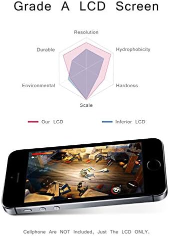 ZTR zamijenite LCD stakleni ekran odgovara iPhoneu 8 4.7 inčni sklop Digitalizatora potpuna kompletna zamjena ekrana za komplet okvira