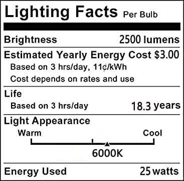 YDJoo LED kukuruzne sijalice 25W LED kandelabra sijalica 200W ekvivalentna dnevna svjetlost Bijela 6000k E26 E27 srednje bazne LED Lusterske sijalice za privjesak za kućno osvjetljenje, ne Zatamnjive, AC85-265V