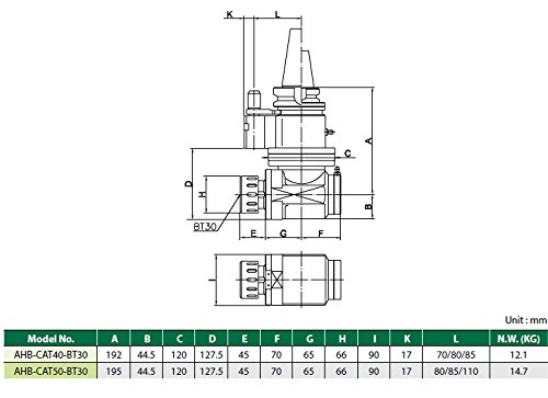 Držite dobro kutnu glavu, 90 stupnjeva, CAT50, BT30, 6000 MAX RPM, max. 47nm, AHB-CAT50-BT30