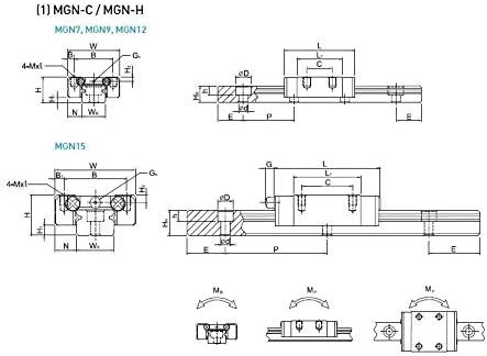 LF & amp; LQEW 1set MGN7 MGN12 MGN15 MGN9 300 350 400 450 500 600 800mm minijaturni Linearni slajd šine 1pcmgn9 Linearni vodič+1PCMGN9H