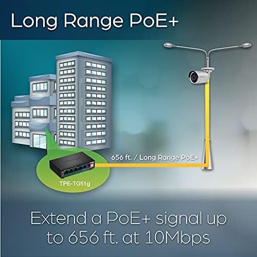 TRENDnet 5-Port Gigabit PoE+ prekidač, DIP prekidač kamere proširuje PoE+ 200m, 60W Poe budžet, Crni, TPE-TG51g